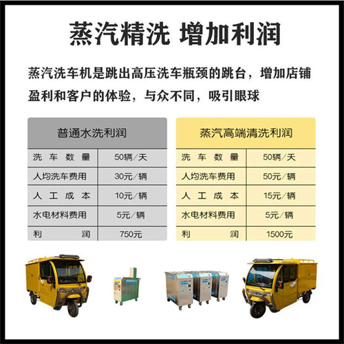 ����ϴ܇(ch��)�C(j��)��ϴ����(r��n)����